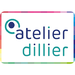 atelier dillier design AG - visueller partner - die idee- Tel. 061 333 11 08