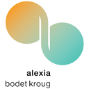 Alexia Bodet Kroug